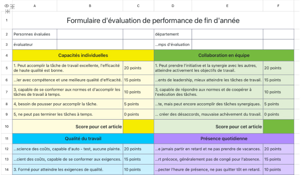 Formulaire d'évaluation de performance de fin d'année